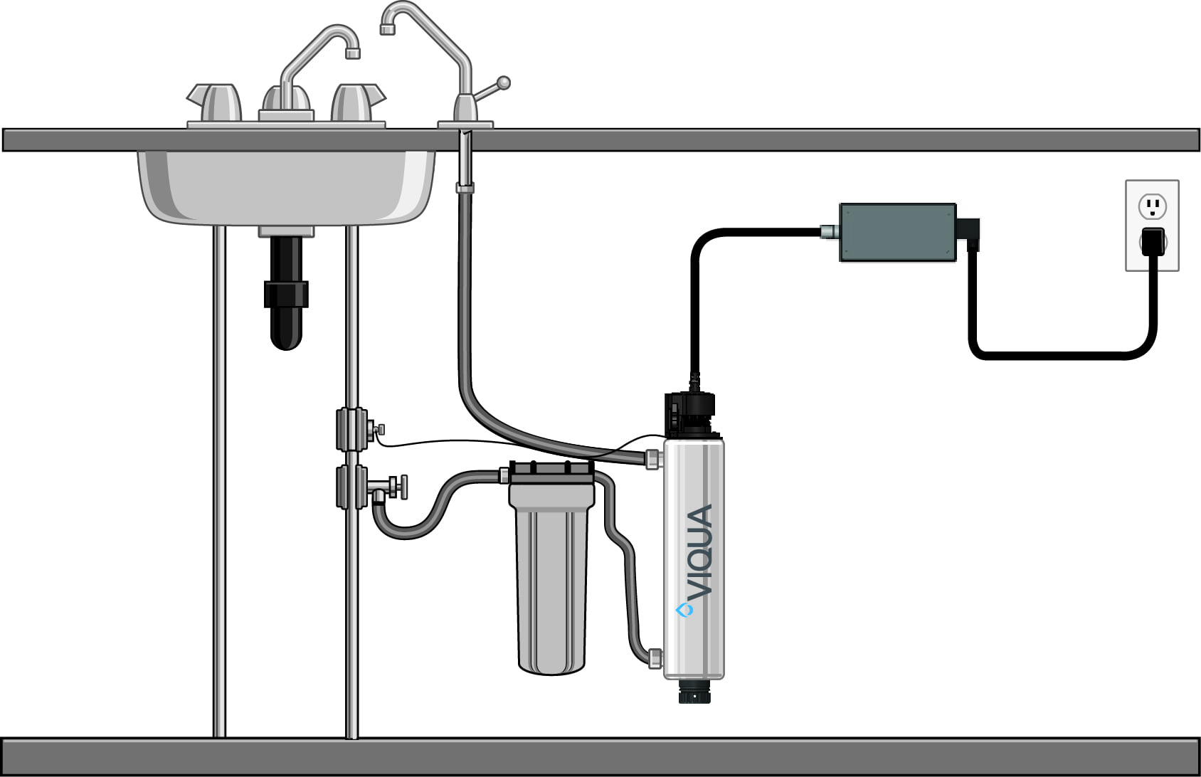 VIQUA VT1 Tap UV Water Disinfection System - Water Filters Canada