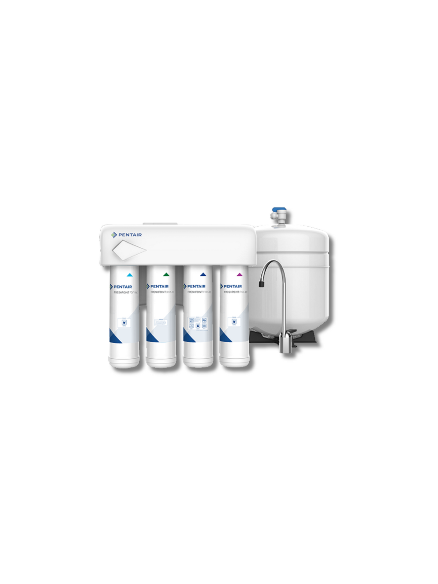 Reverse Osmosis Water Systems